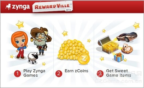 ZyngaҷRewardVille